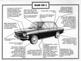 Audi 60 L (1970) - in detail