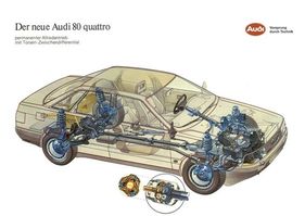 Audi 80 quattro (1987) - Durchsichtszeichnung der Baureihe B3 - das Torsen-Verteilergetriebe war die zweite Stufe der quattro Entwicklung 1987