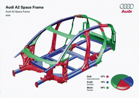 Audi A2 (2000) - Space Frame