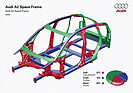 Audi A2 (2000) - Space Frame
