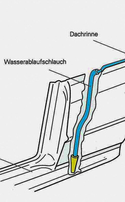 Audi Cabriolet (1991) – Integrierter Wasserablauf