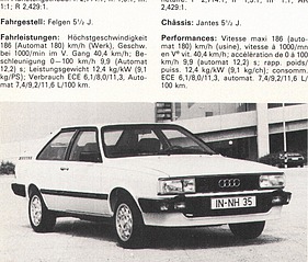Audi Coupé 1,8-Liter  - 90  PS (DIN) 1 Registervergaser