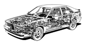 Audi quattro (1980) - Durchsichtszeichnung - Allradtechnik sichtbar gemacht