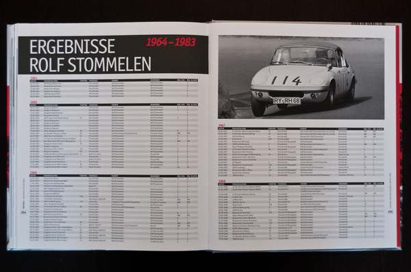 Ausschnitt aus dem Buch «Der Rolf – Rennfahrer für alle Fälle»