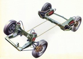 Austin 1100 Hydrolastic (1964) - Funktionsweise der Hydrolastic-Aufhängung