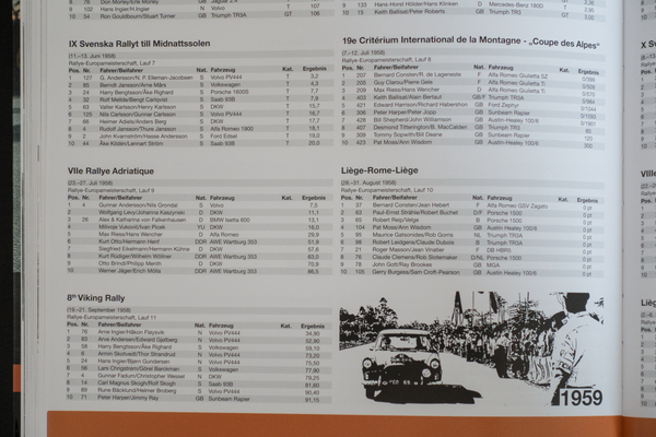 Bild Auszug aus dem Buch «Gruppe 2 - die frühen Jahre des Rallyesports 1946-1972»