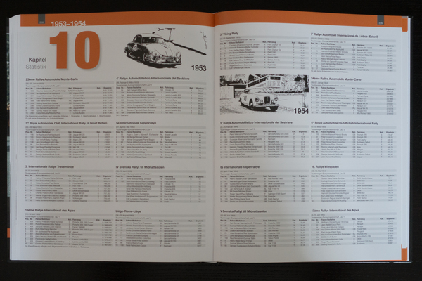 Bild Auszug aus dem Buch «Gruppe 2 - die frühen Jahre des Rallyesports 1946-1972»