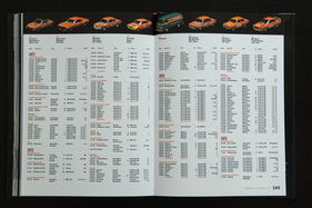 Auszug aus dem Buch «Jägermeister Racing 1972-2000»