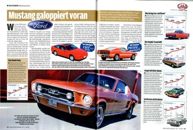 Auto Bild klassik 7-2015 - Beratung Ford Mustang Auto Bild klassik 7-2015 - Beratung Ford Mustang