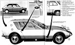 Autonova GT (1964) – "hobby" erklärt, welche Merkmale es bis 1974 in den Serienautomobilbau geschafft haben