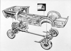 BMW 1800 (1973) - Bodengruppe und Fahrwerk der Modelle 1500/1800