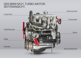 BMW 2002 TI (1969) - der M121-Turbomotor in der Seitenansicht BMW 2002 TI (1969) - der M121-Turbomotor in der Seitenansicht