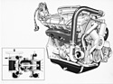 BMW 2002 turbo (1973) - Blick auf und in den Turbo-Motor