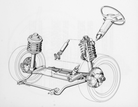 BMW 316-320 (1975) – Vorderachsgeometrie