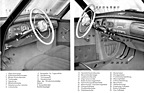 BMW 501 (1955) - Cockpit - Abbildung aus der Betriebsanleitung des V8