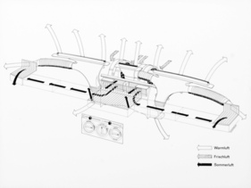 BMW 525 (1974) - Heating and ventilation system (1974)