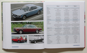 BMW CS Coupé (E9) | Buch "BMW-Automobile 1929–2000" BMW CS Coupé (E9) | Buch "BMW-Automobile 1929–2000"