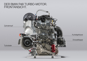 BMW M4 DTM (2019) - der P48-Turbomotor