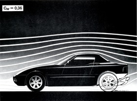 BMW Z1 (1989) - Strömungsverhältnisse mit Verdeck