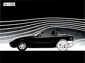 BMW Z1 (1989) - Strömungsverhältnisse ohne Verdeck
