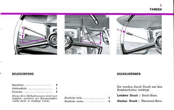 Bedienungsanleitung Renault R4 - Seite 05