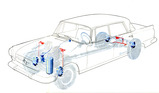 Borgward P 100 (1961) - Funktionsweise der Luftfederung erklärt anhand einer Durchsichtszeichnung