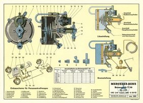 Bremsgerät T50 für die Typen 190 SL, 300, 219, etc. von Mercedes-Benz