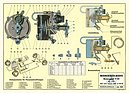 Bremsgerät T50 für die Typen 190 SL, 300, 219, etc. von Mercedes-Benz