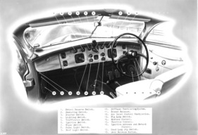 Bristol 401 (1950) - das Armaturenbrett inklusive der beschrifteten Bedienungselemente