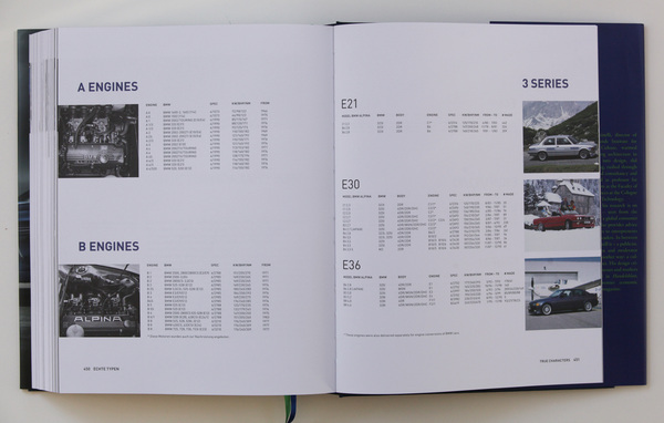 Bild Buch "0AL-BB 50 - 50 Jahre BMW Alpina Automobile" - Übersicht über die gebauten Fahrzeuge