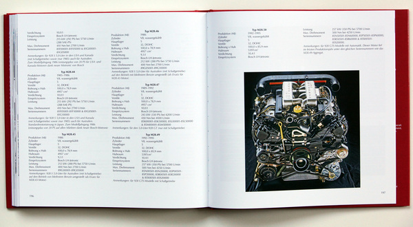 "Buch Porsche 928 - Alle Modelle von 1977 bis 1995" - technische Daten