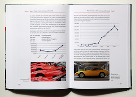 Buch "TÜV Rheinland-Handbuch Oldtimer" - Wertentwicklung Buch "TÜV Rheinland-Handbuch Oldtimer" - Wertentwicklung