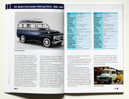 $ - Buch "Volvo - Typenkompass - Personenwagen seit 1945"
