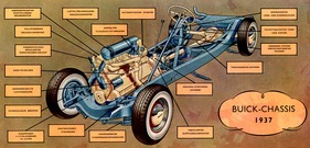 Buick Eight (1937) - das Chassis mit Motor