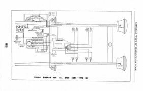 Cadillac Type 51 (1915) – Stromlaufplan für alle offenen Modelle