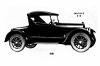 Cadillac Type 59 Roadster (1920)