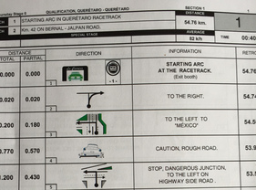 Bild Carrera Panamericana 2016 - 2.10. Roadbook - Aus dem Tagebuch eines Teilnehmers