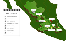 Bild Carrera Panamericana 2016 - Route der Carrera Panamericana 2016 - Start in Querétaro und Ziel in Durango - Aus dem Tagebuch eines Teilnehmers