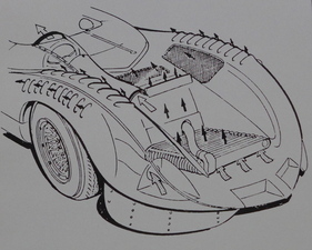 Chaparral 2A 1965 - Auftriebsentlastung bzw. Abtriebserzeugung hoch drei - Seitliche Spoiler, Kühlluftauslass, Schlitze auf den Kotflügeln