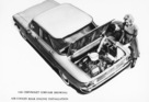 Chevrolet Corvair (1960) - ein luftgekühlter Sechszylinder im Heck, das interessiert doch die gute Frau sicher