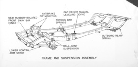 Chrysler Windsor (1957) – Rahmen mit der neuen Drehstabfederung "Torsion Aire" (1957)