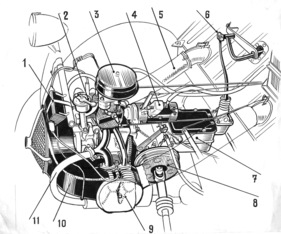 Citroen 2 CV (1952) - Skizze Antriebsblock - 1 Zündspule, 3 Luftfilter, 4 Anlasser, 5 Warmluft ins Wageninnere, 6 Schaltgestänge, 7 Getriebe, 8 Bremse, 9 Ventildeckel, 10 Kühlluftschaft, 11 Auspuffrohr