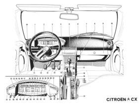 Citroën CX (1975) - Armaturenbrett und Anzeigen