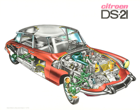 Citroën DS 21 (1966) – farbige Schnittzeichnung