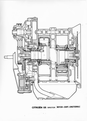Citroen GS Birotor (1973) - Technische Skizze - Längsschnitt durch den Zweischeibenwankelmotor