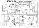 Citroën SM (1970) - Diagramm - Hydraulische Kreisläufe