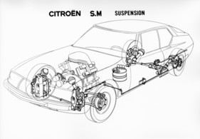 Citroën SM (1970) - Technische Skizze - Aufhängungen und Hydropneumaik