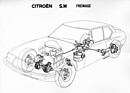 Citroën SM (1970) - Technische Skizze - Bremssystem