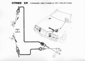 Citroën SM (1970) - Technische Skizze - Scheinwerferverstellung