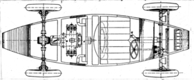Claveau 7 CV Torpédo Sport (1926) – Die Aufsicht zeigt die Position des Vierzylinder-Boxers samt seiner Kühler sowie die Lage der 12-Volt-Batterie und der Federzylinder (zwei vorne und vier hinten)